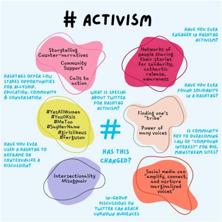 A Legacy Of Education, Activism, And Preservation