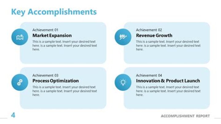 A Look at His Accomplishments ·