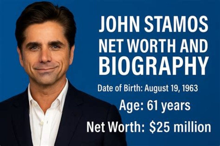 Biography, Net Worth, And Impact