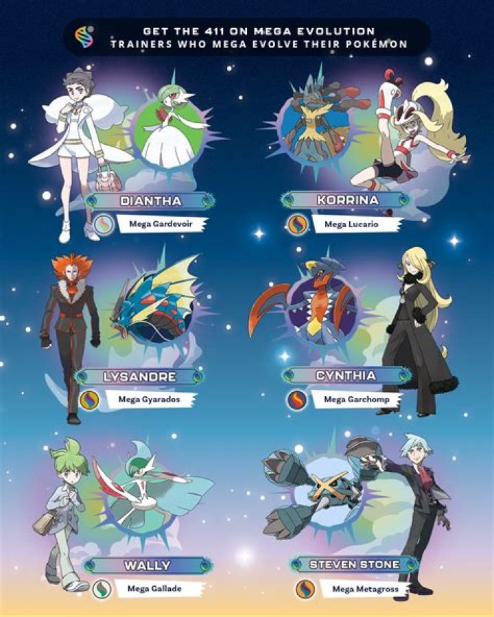 Can Cynthia mega evolve? - BlogInfo ·