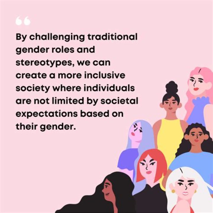 Challenging Norms & Promoting Acceptance