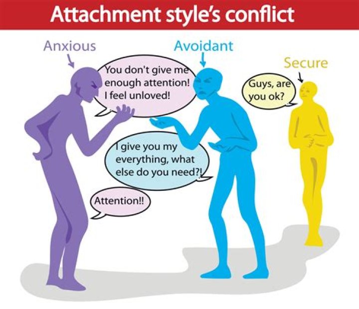 Discover The Impact And Avoidance Of 