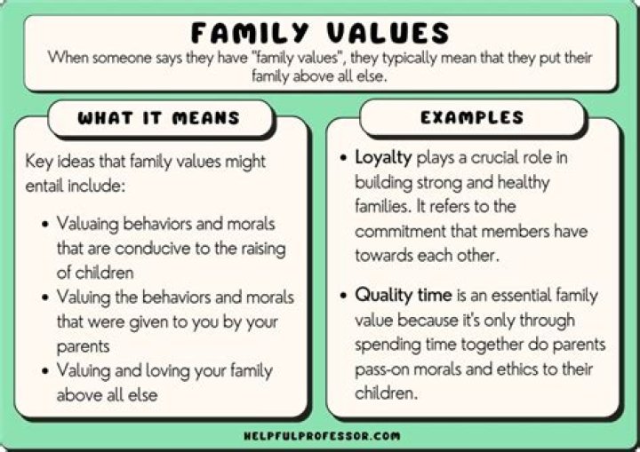 Family, Values, And Untold Stories