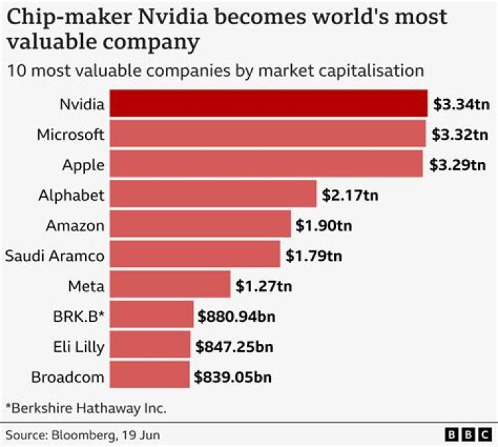 How much is Molly Blooms Net Worths net worth in 2023
