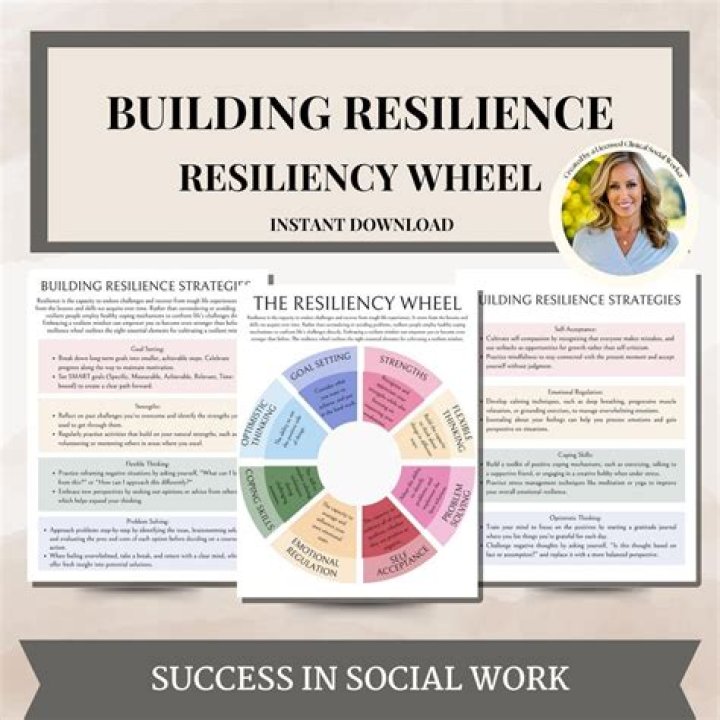 Lessons On Growth And Resilience