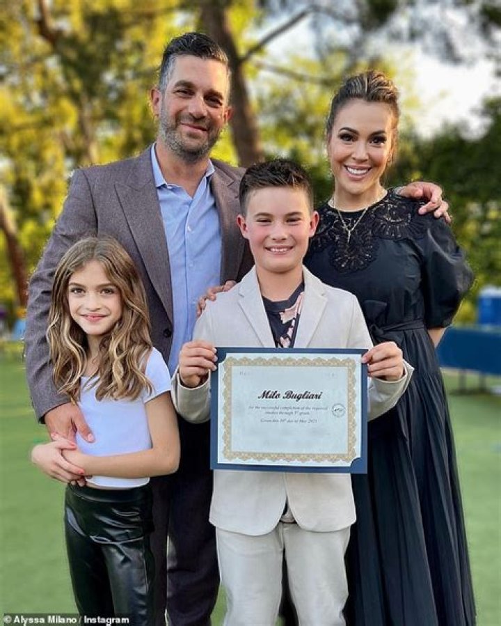 Matt Milano family, wife, children, parents, siblings ·