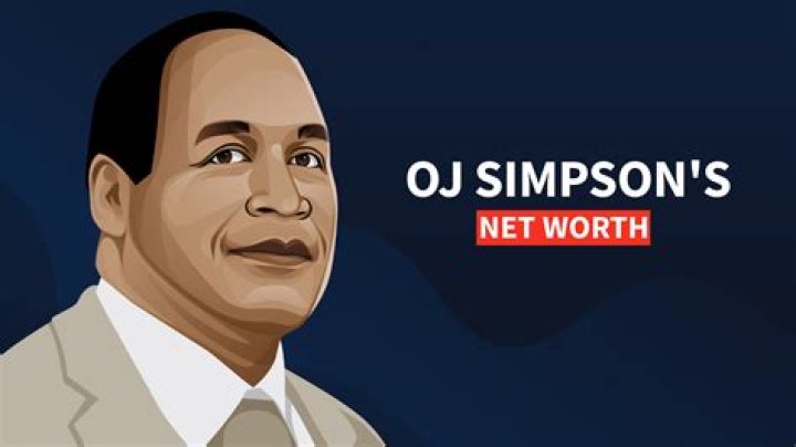 Net Worth, Sources, And Success