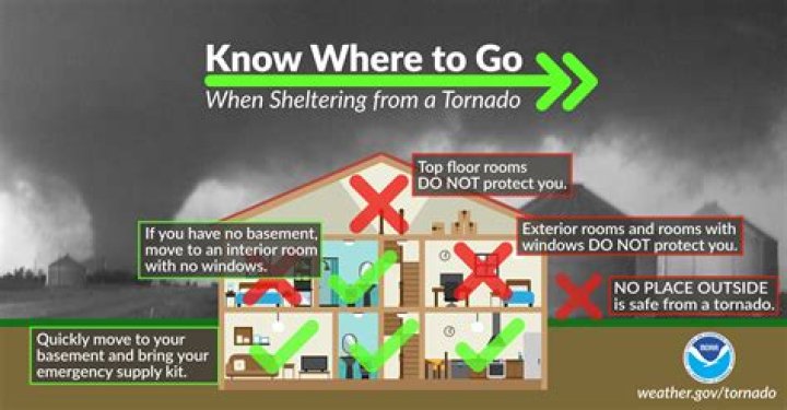 Should you hide under stairs during tornado? ·