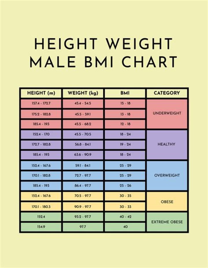 Uncovering The Man Behind The Height, Weight, Age, Spouse, And Family