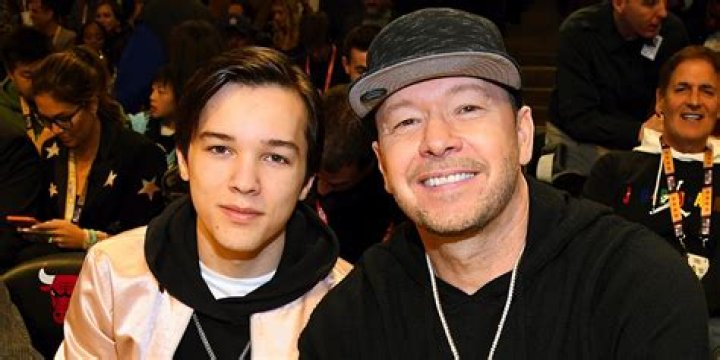Unveiling The World Of Elijah Hendrix Wahlberg's Parents: Discoveries And Insights