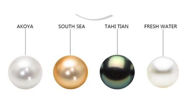 What makes Tahitian pearls so expensive? ·